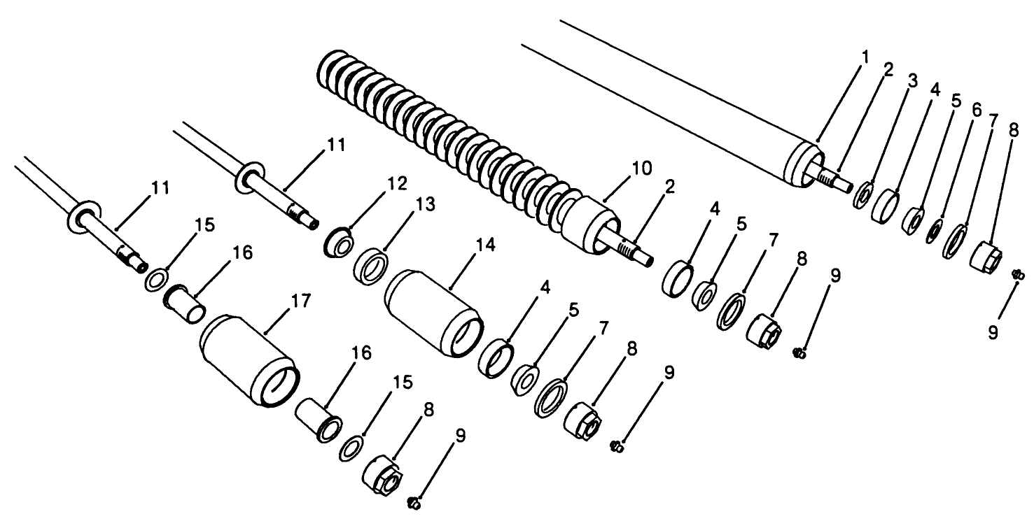 Cutting Unit Roller Options