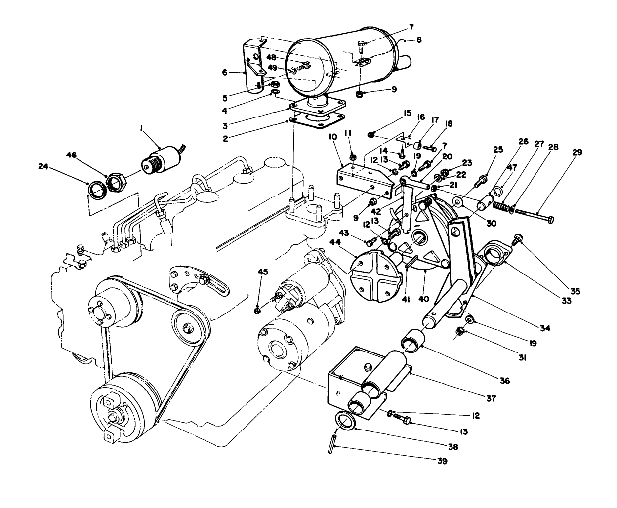 Power Take-Off Assembly