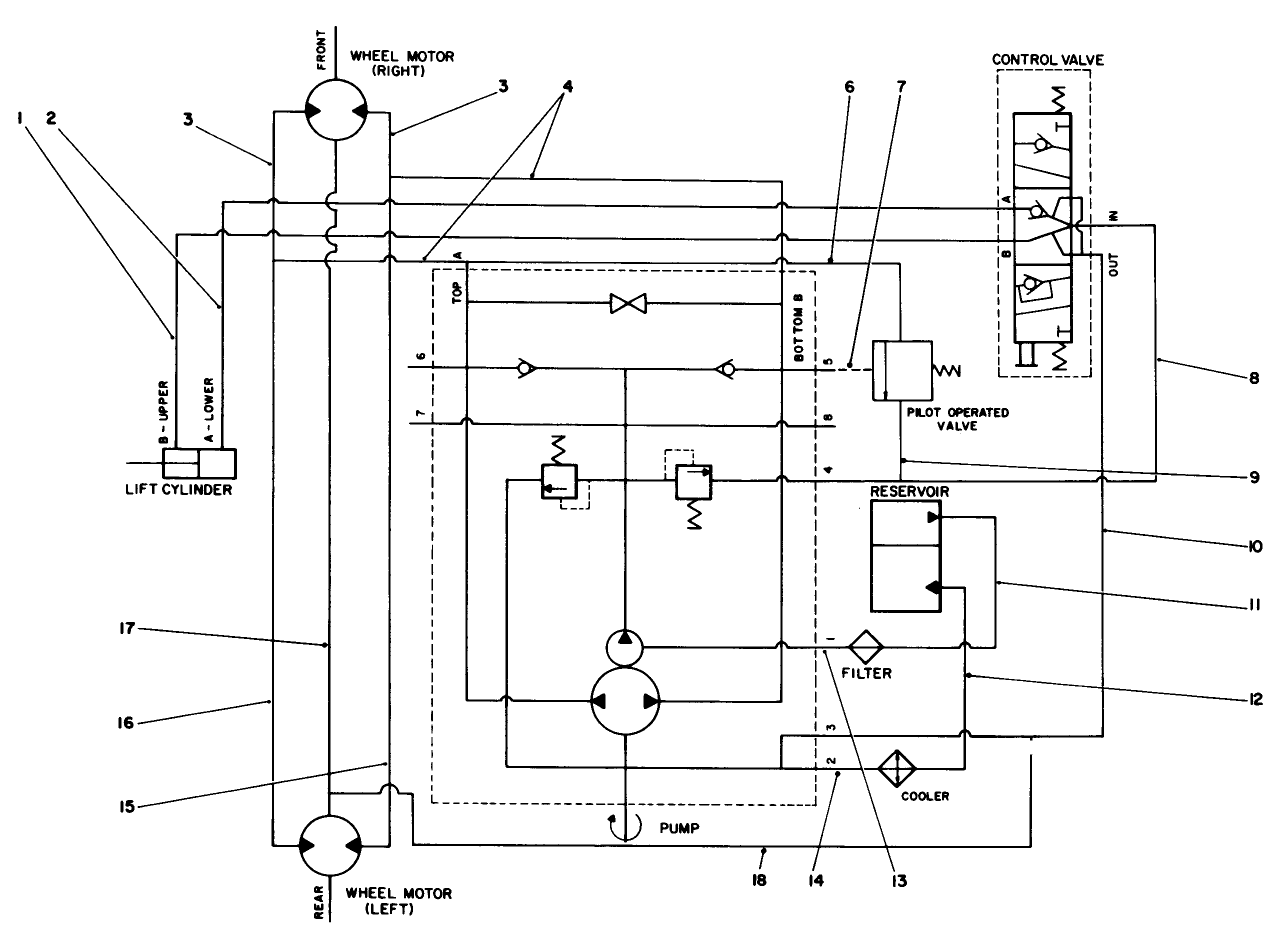 Hydraulic Schematic