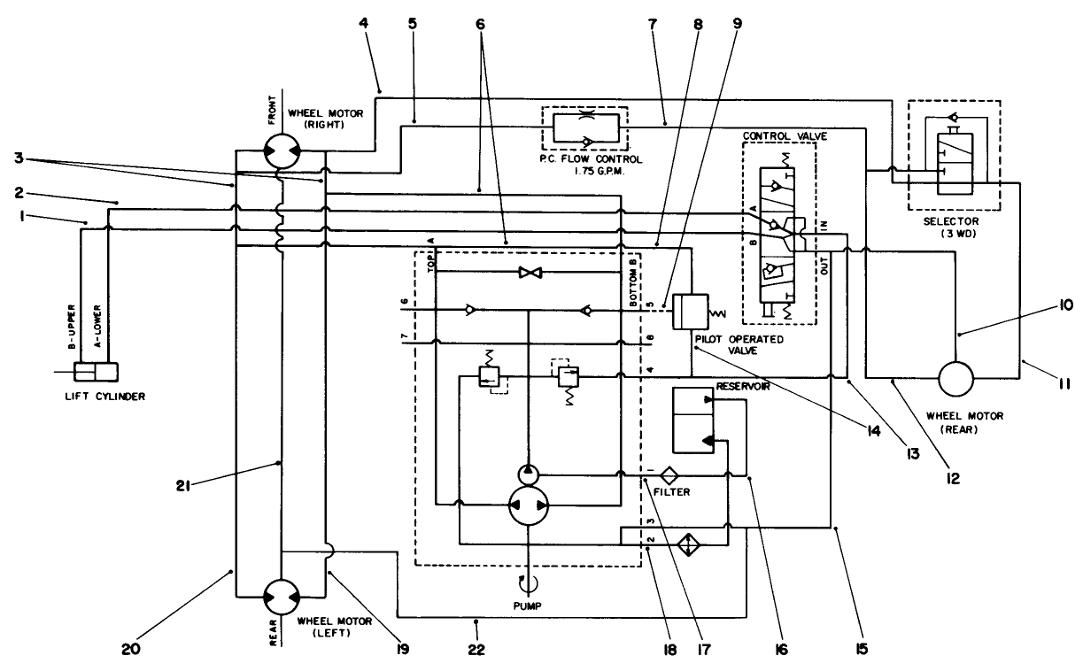 Hydraulic Schematic