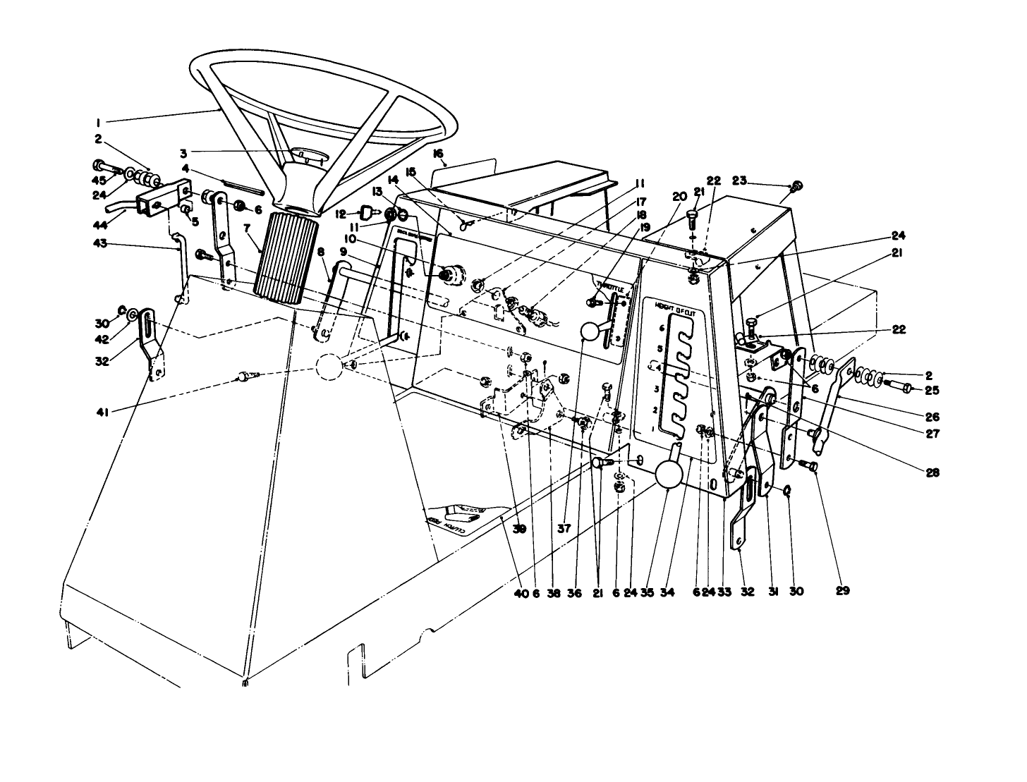 Steering Wheel & Linkage Assembly