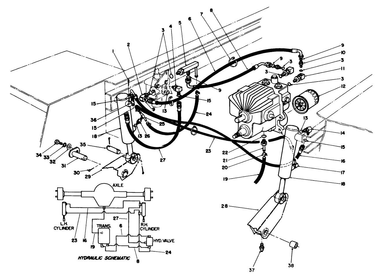 Hydraulic Valve & Liftarm Cylinders