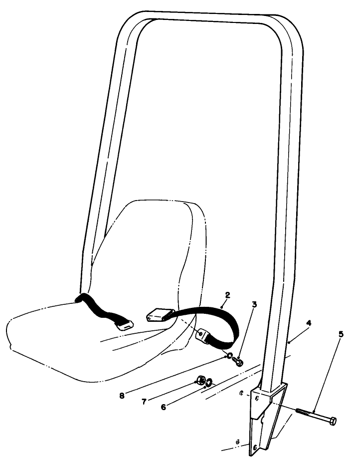 Roll Over Protection Kit