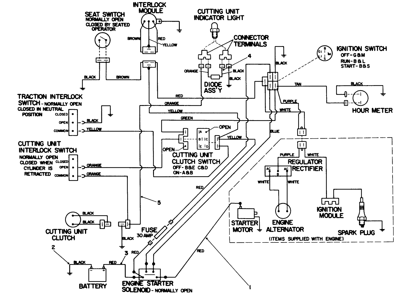 Electrical Schematic