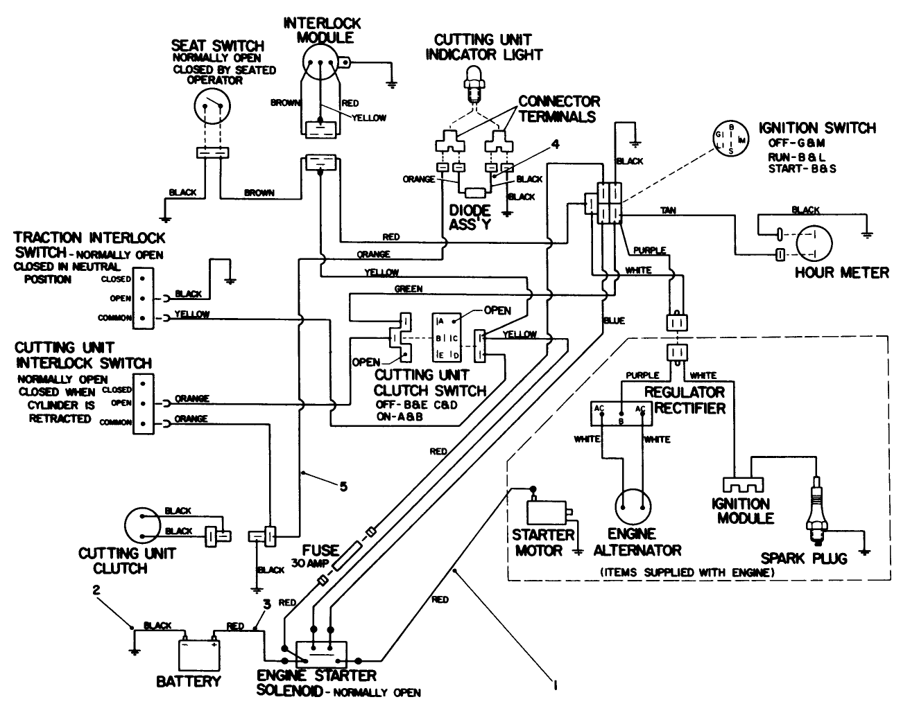 Electrical Schematic