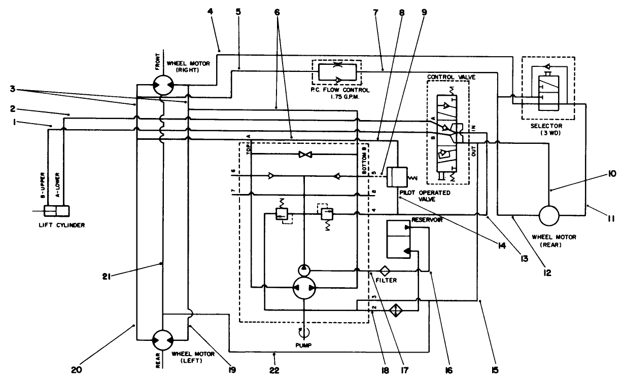 Hydraulic Schematic