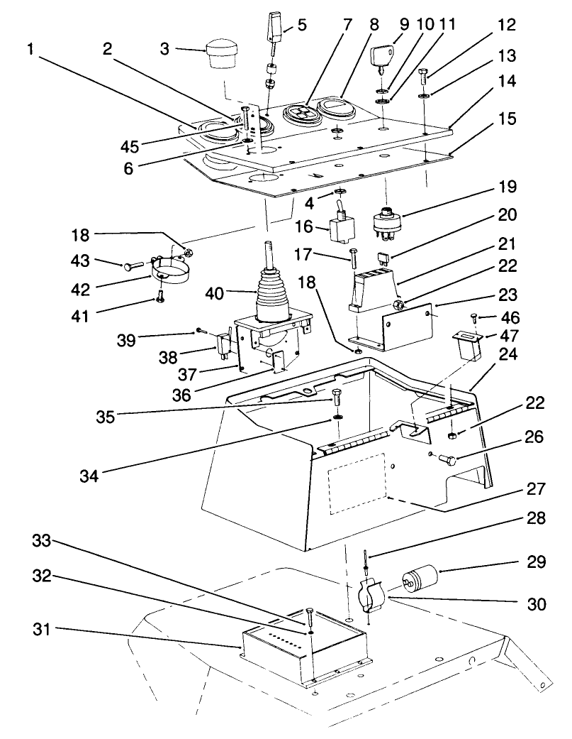 Control Console Assembly
