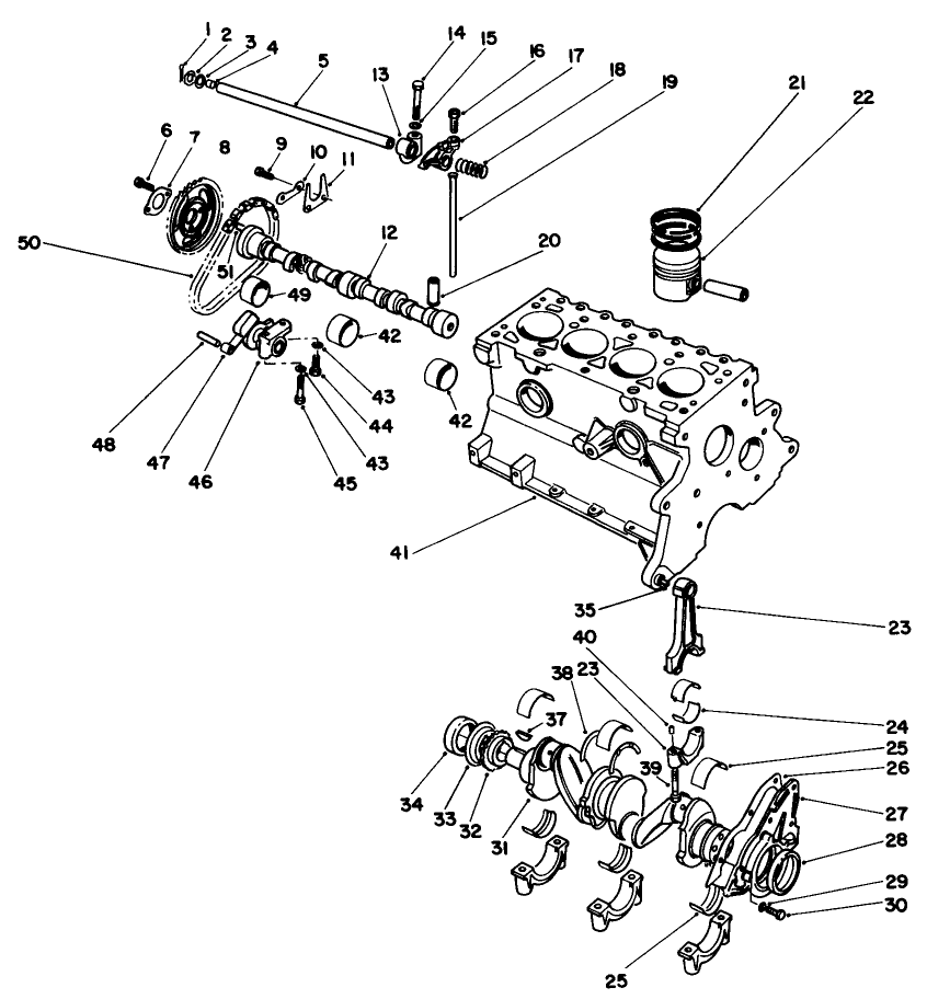Crankshaft & Camshaft Assembly