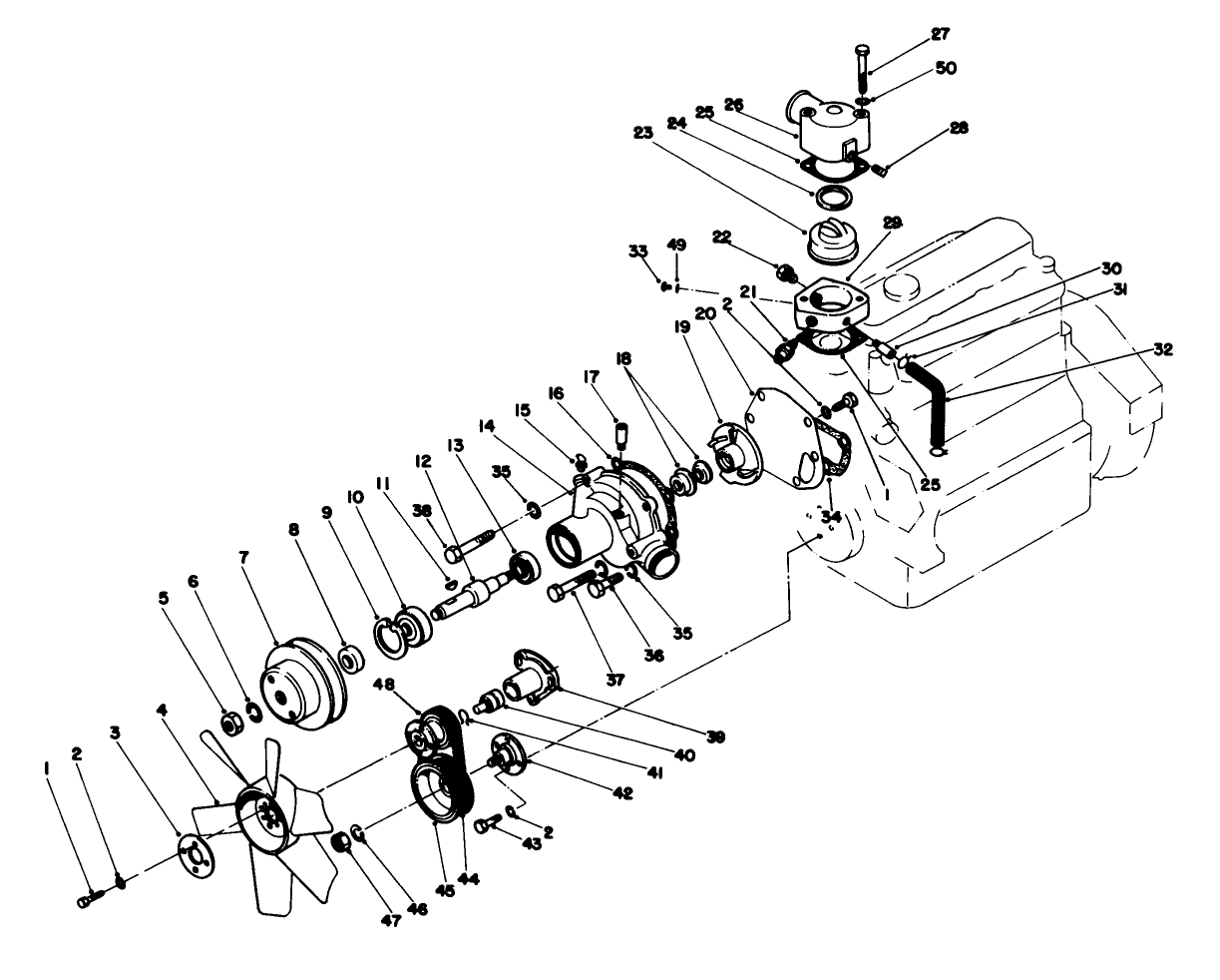 Water Pump & Thermostat Housing Assembly