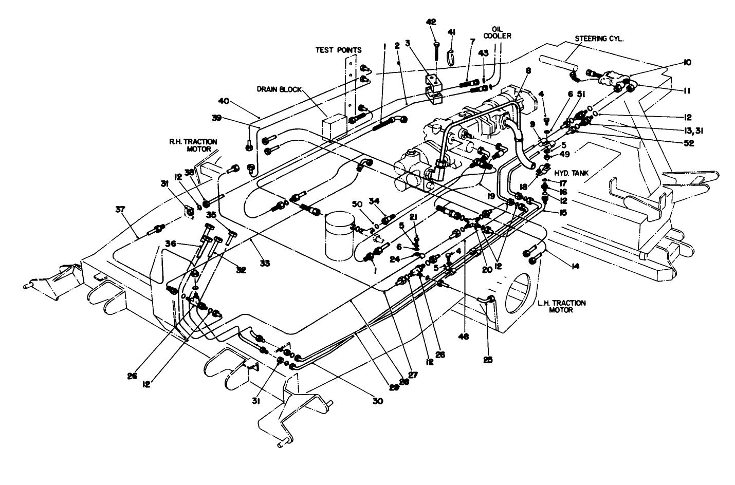 Hydraulic Circuit-Traction & Steering