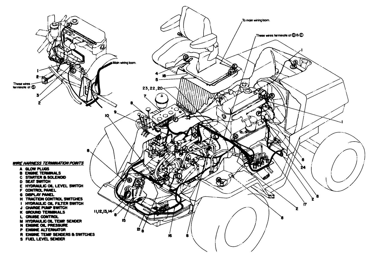 Electrical System Diagram
