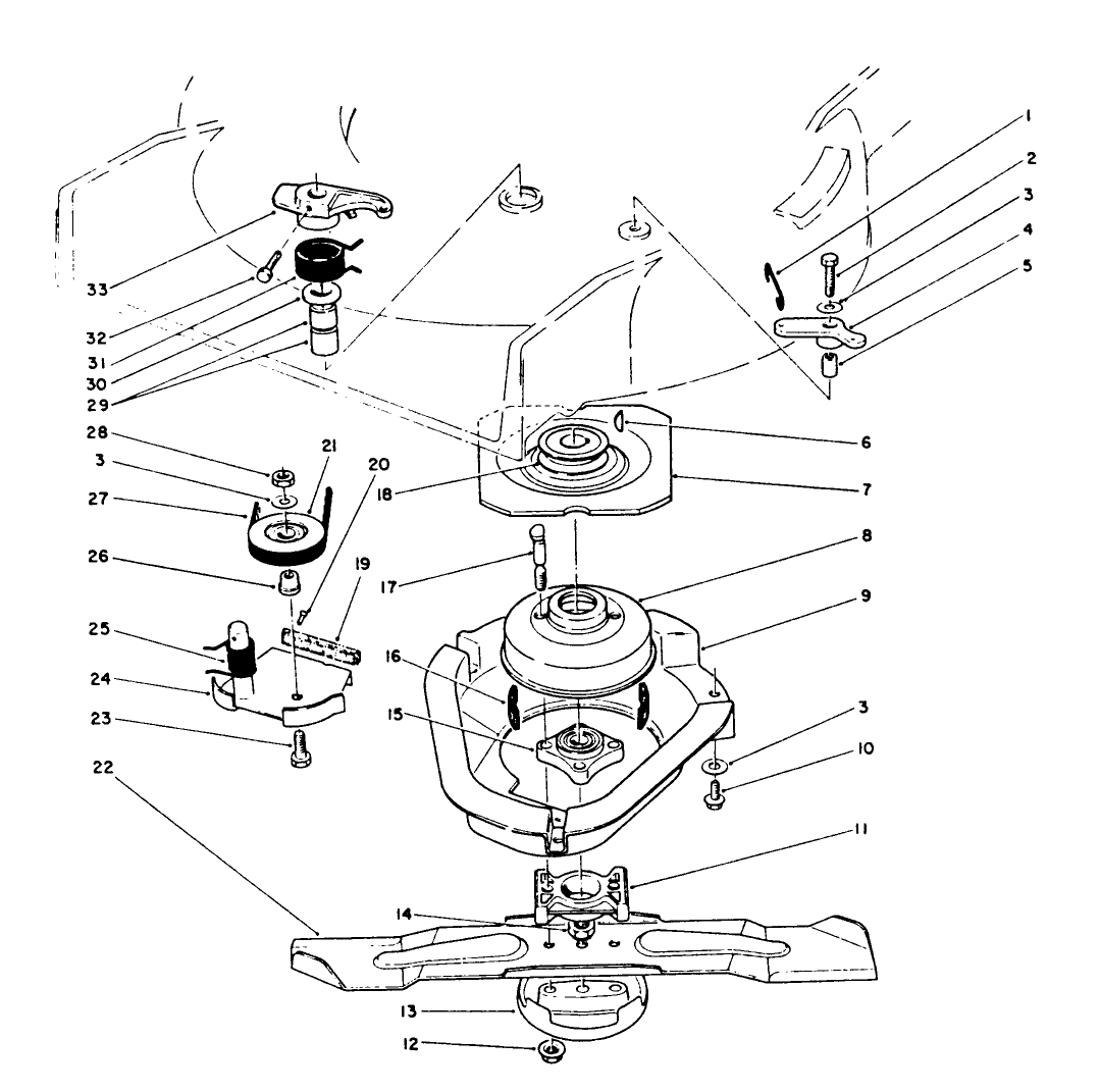 Blade Brake Clutch Assembly