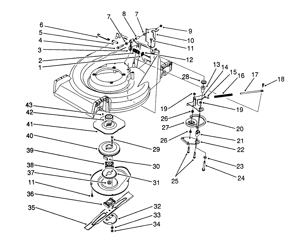 Blade Brake Clutch Assembly