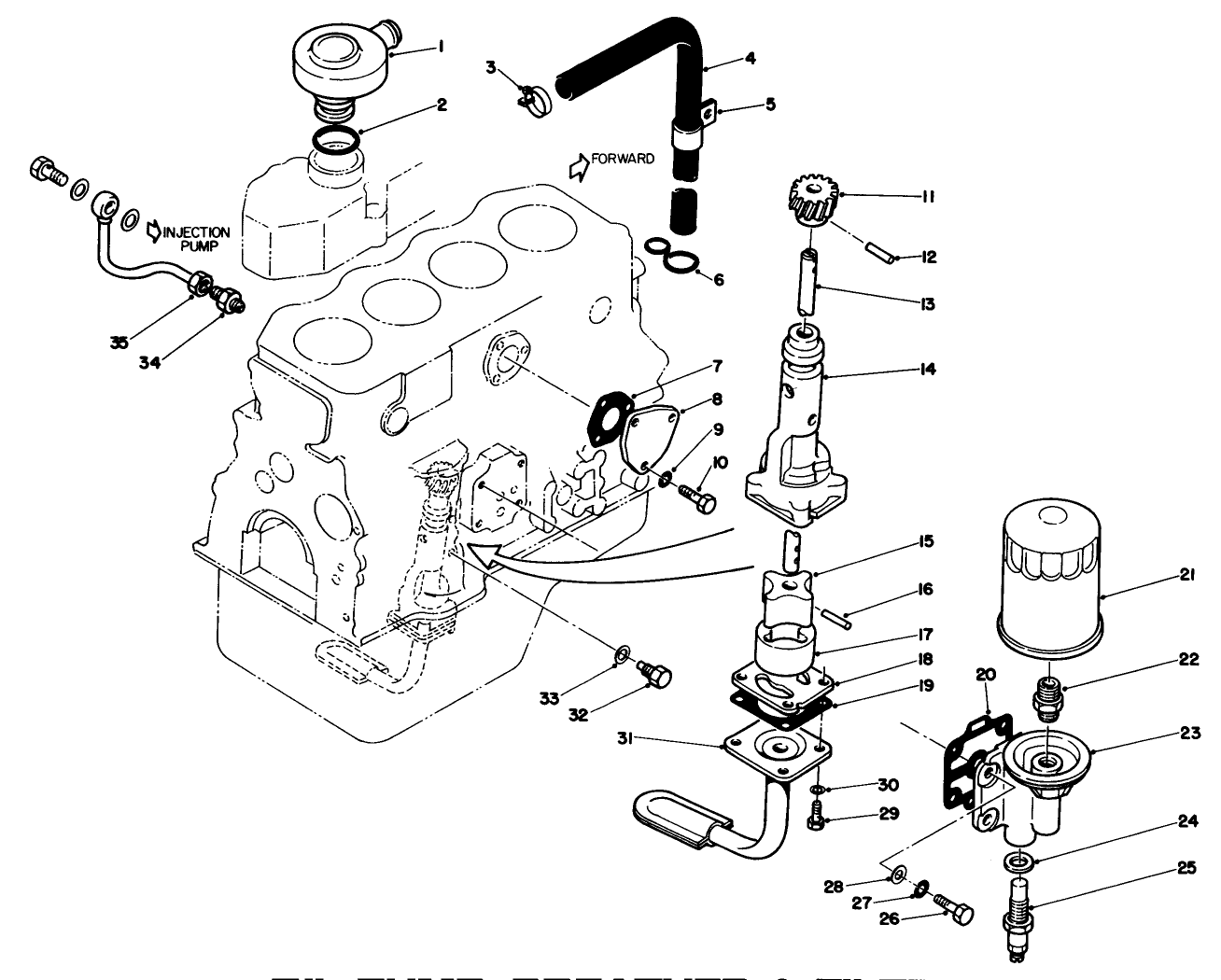 Oil Pump, Breather & Filter
