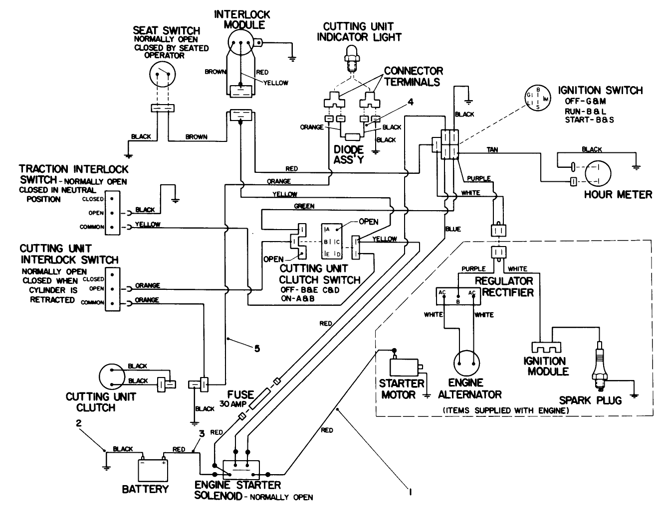 Electrical Schematic