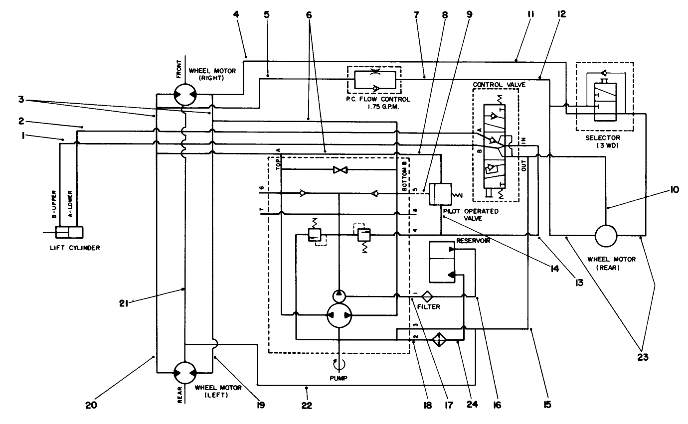Hydraulic Schematic