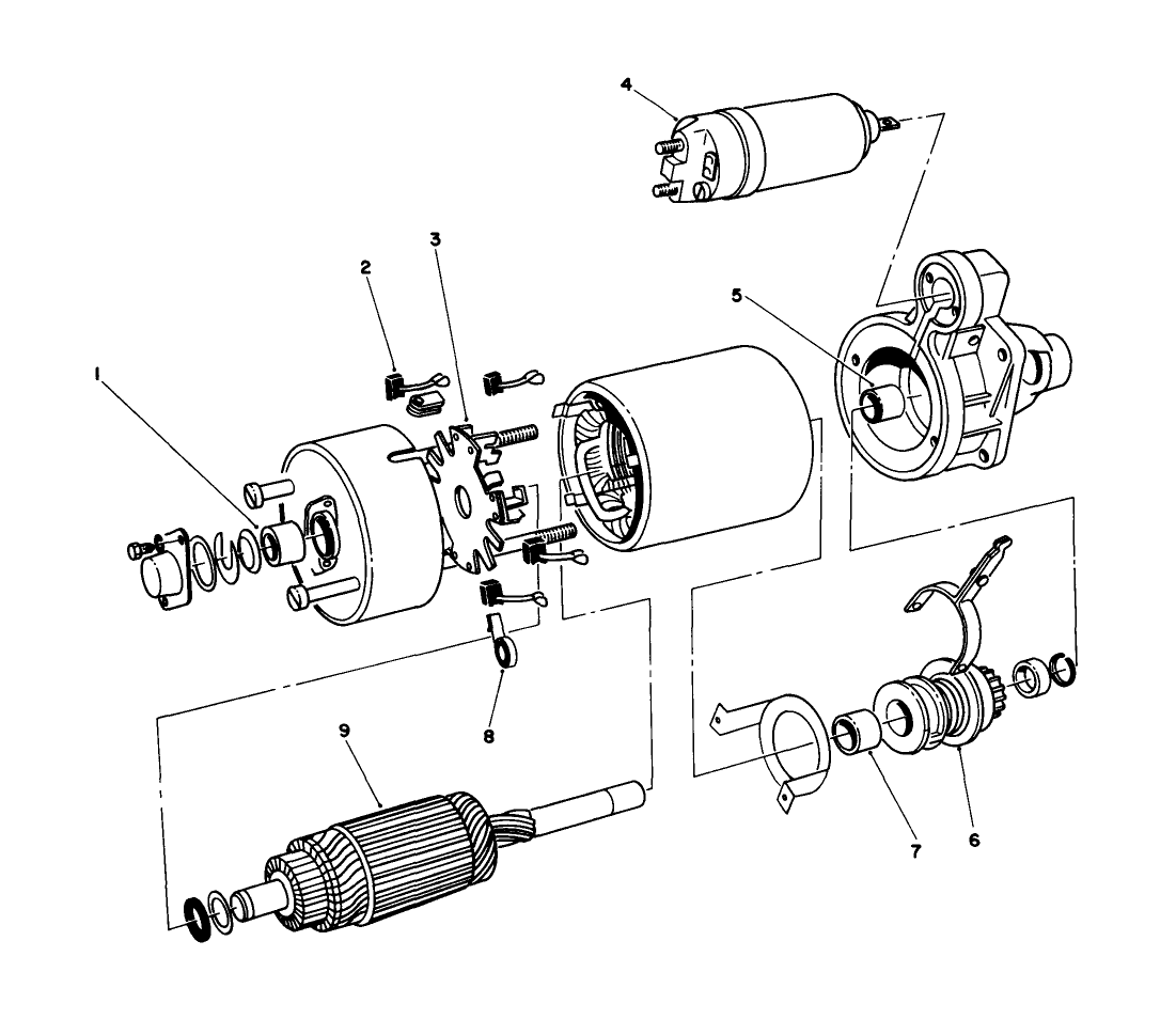 Starter Motor Assembly