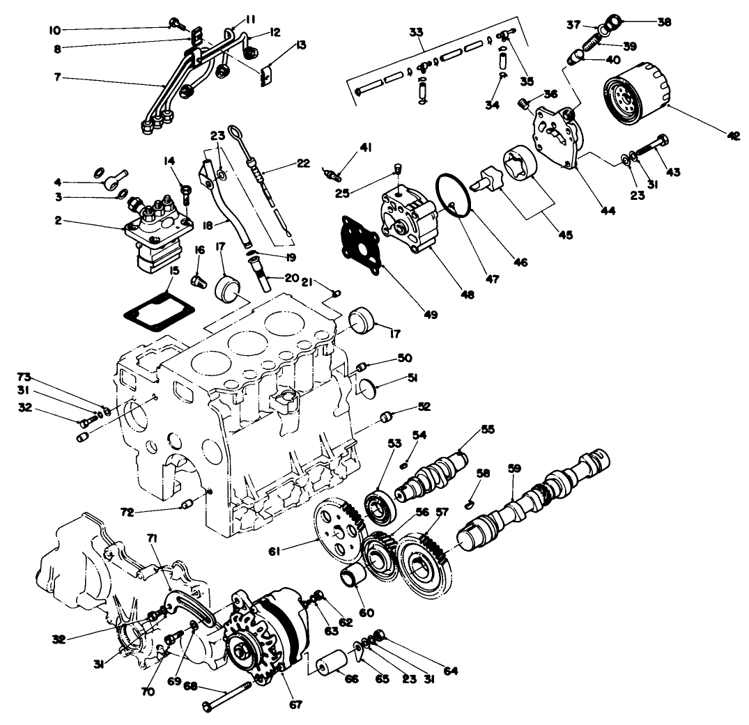Engine Assembly (continued)