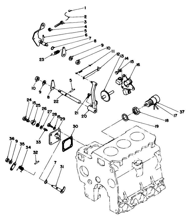 Engine Assembly (continued)
