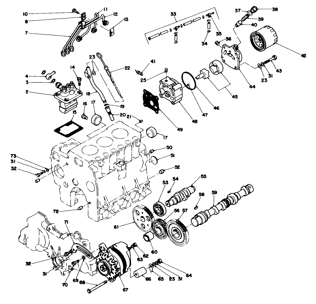 Engine Assembly (continued)