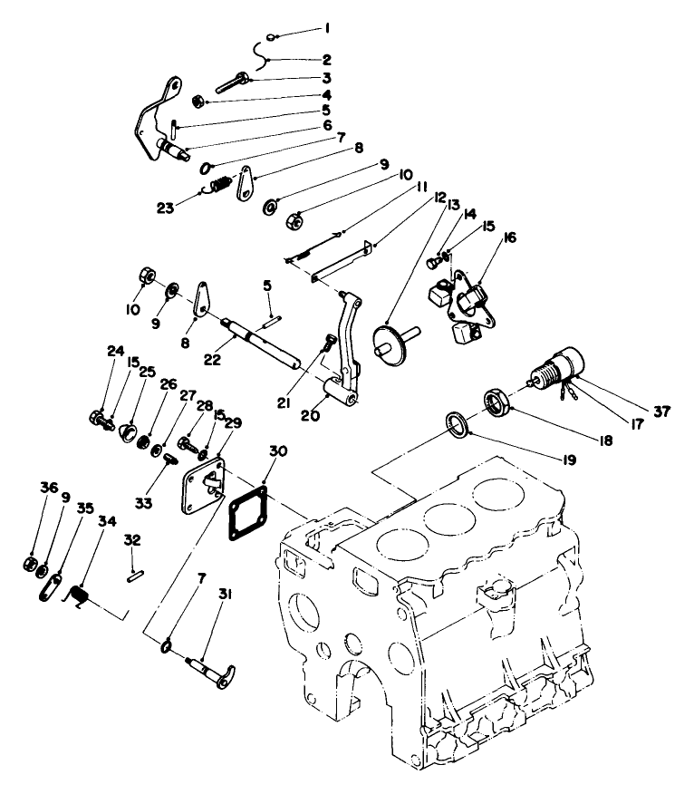 Engine Assembly (continued)