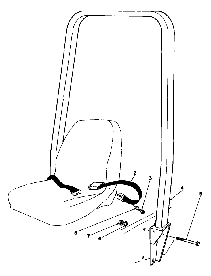 Roll Over Protection Kit