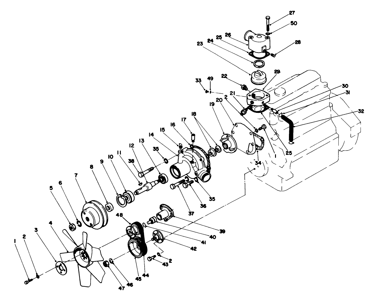 Water Pump & Thermostat Housing Assembly