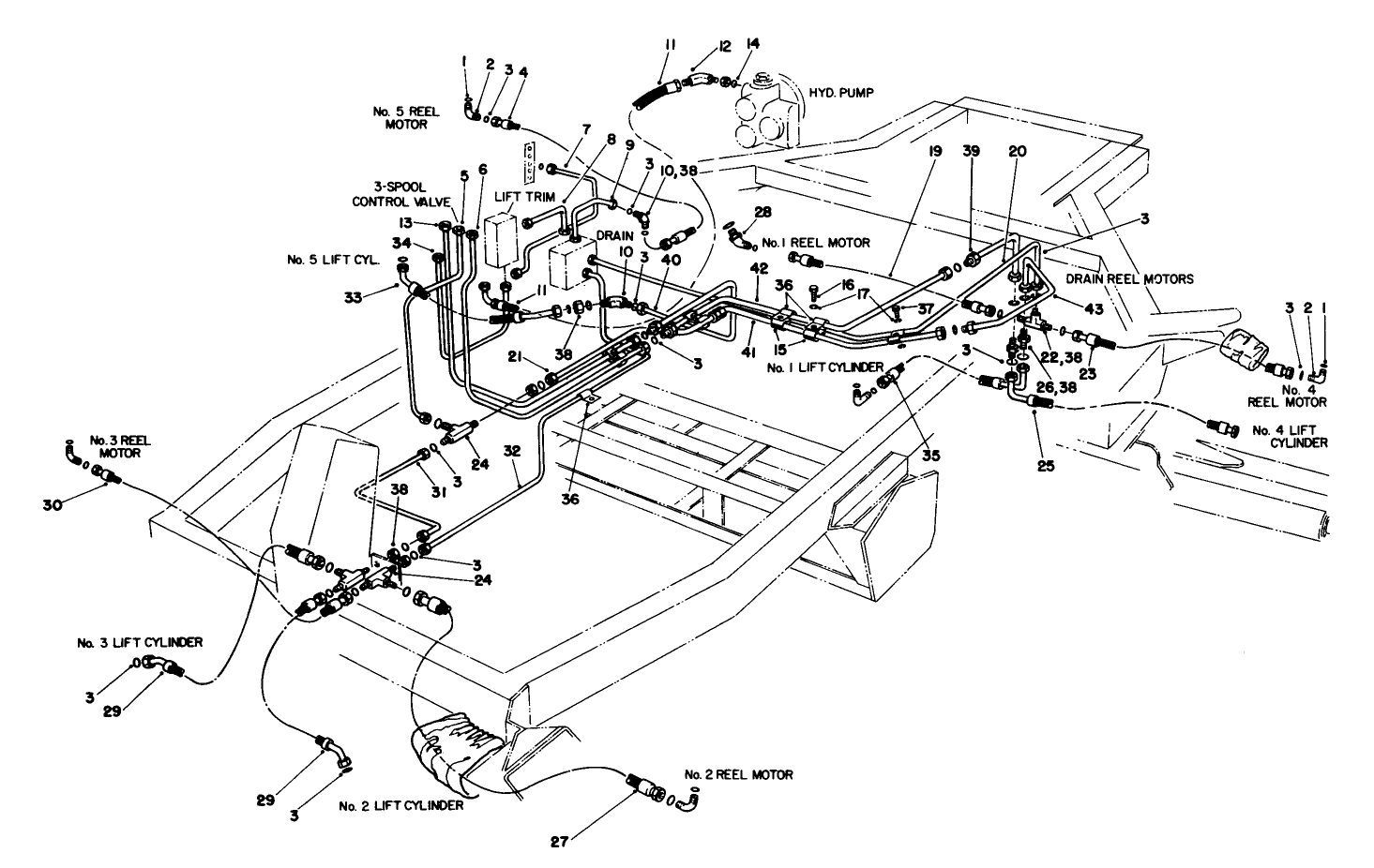 Hydraulic Circuit-Llft Arms