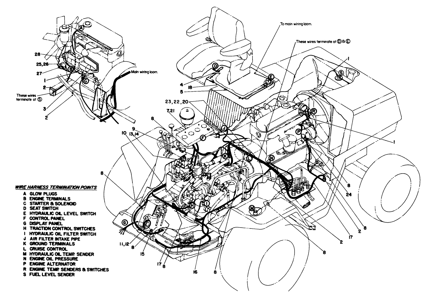 Electrical System Diagram