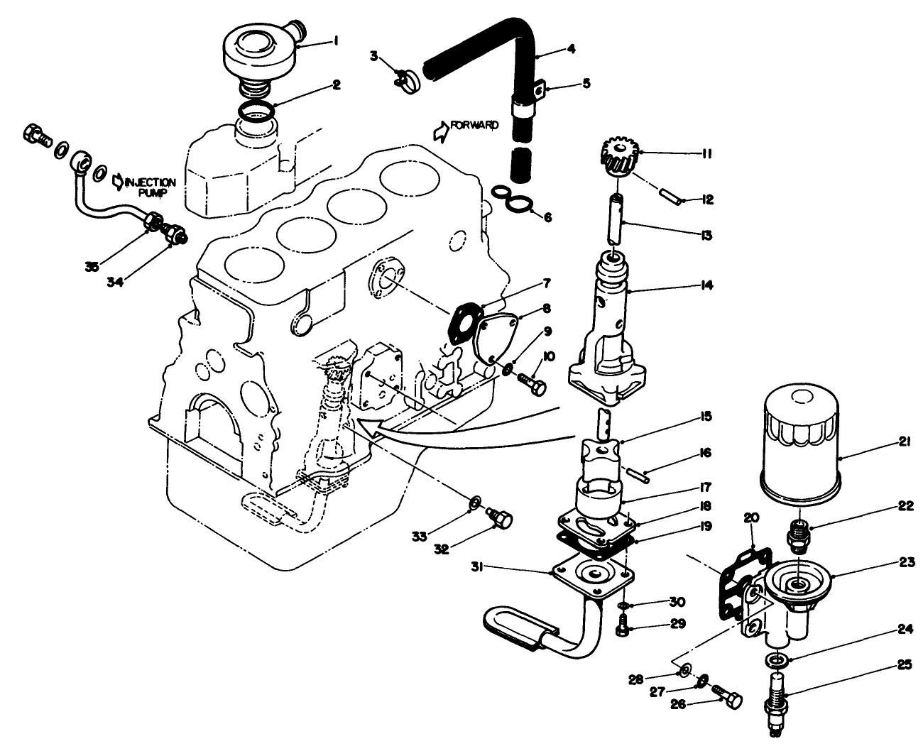 Oil Pump, Breather & Filter