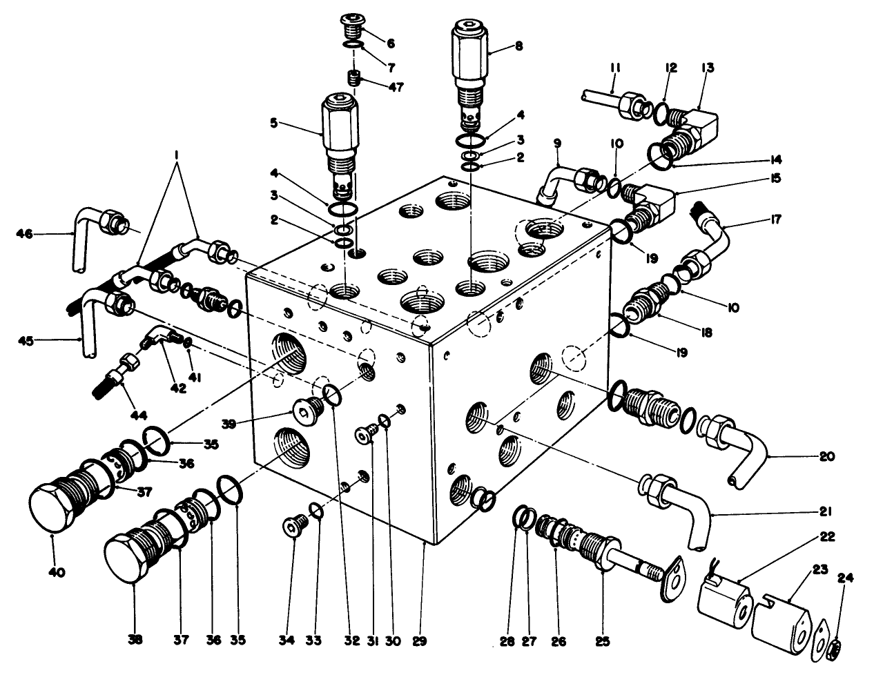 Pto Manifold Assembly