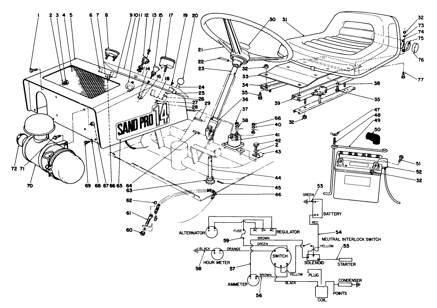 Instrument Panel & Wiring Diagram (continued)