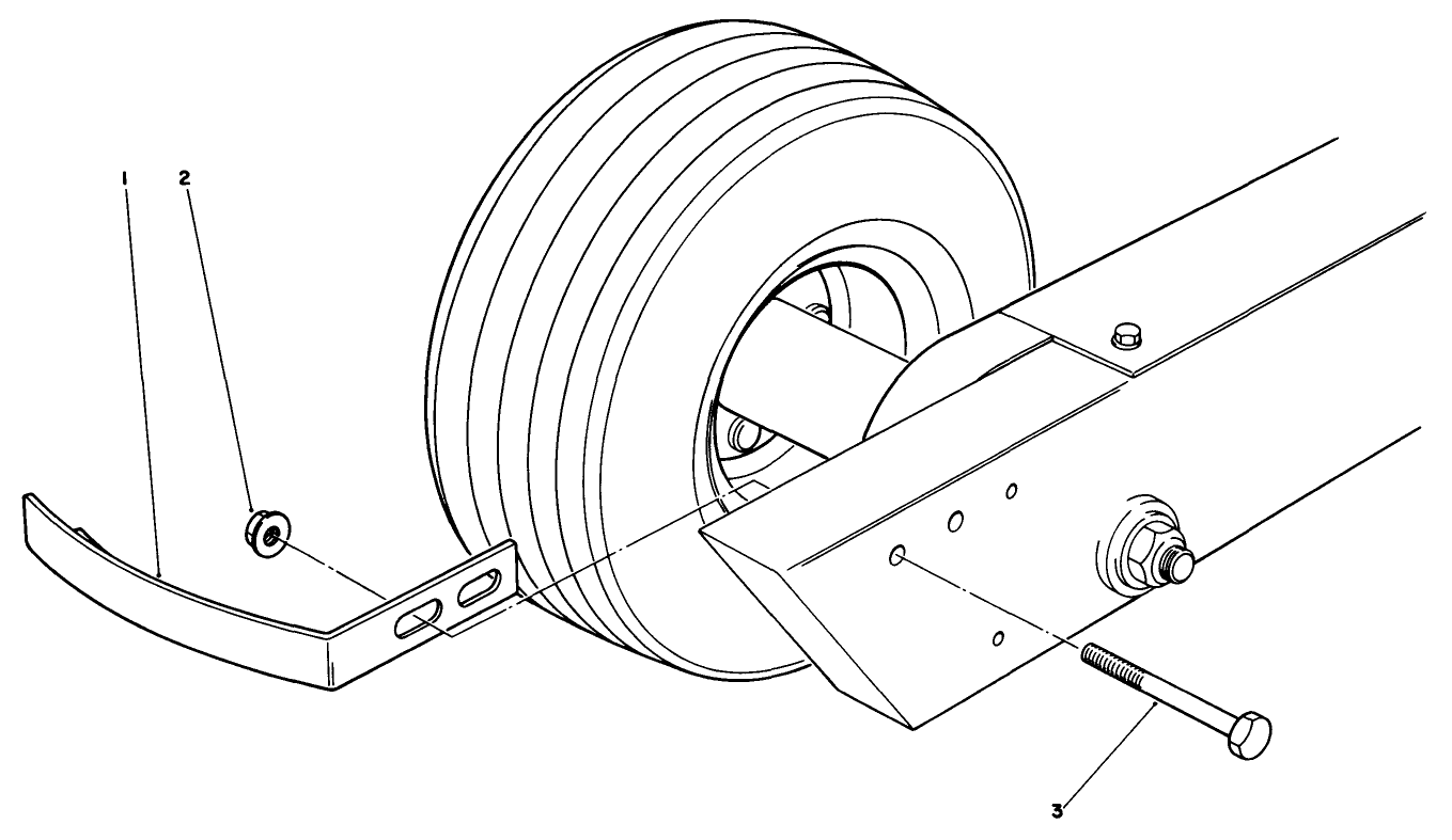 Tire Scraper Kit Model No. 09151 (optional)
