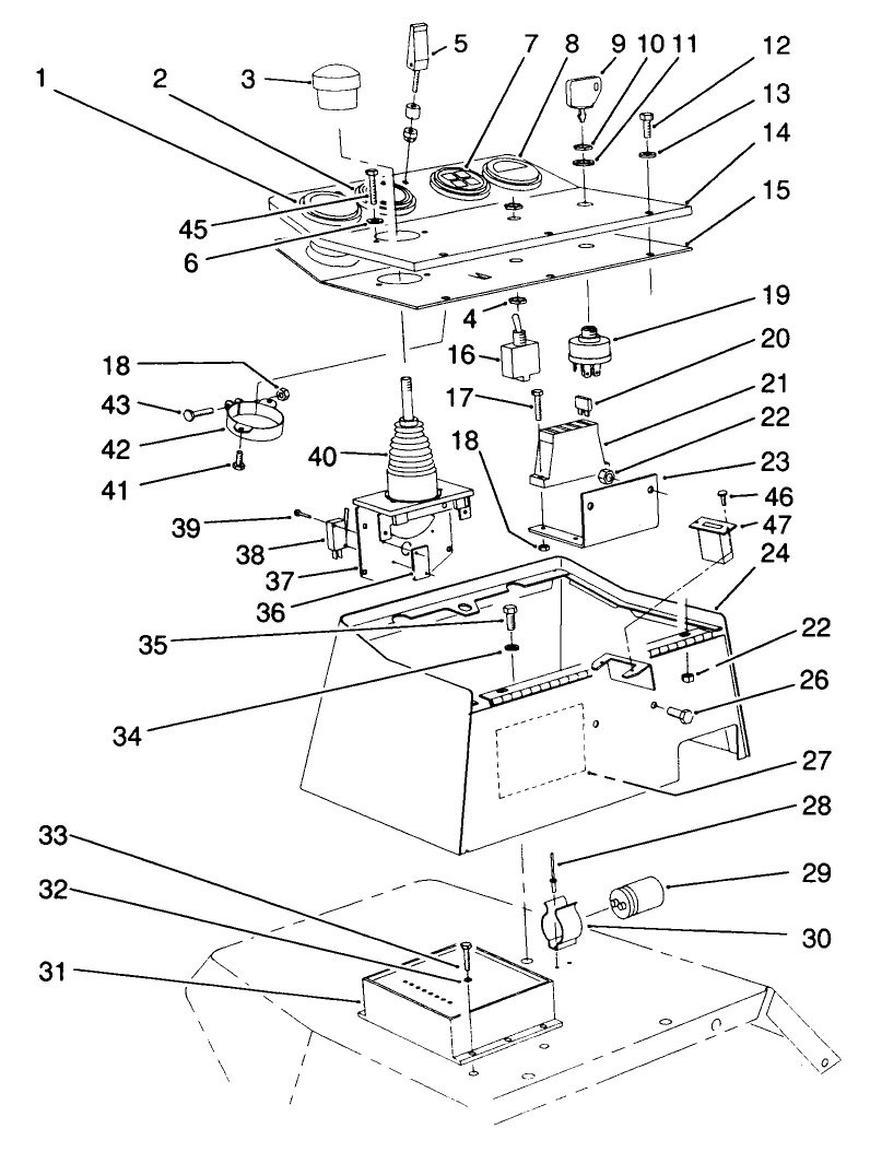 Control Console Assembly