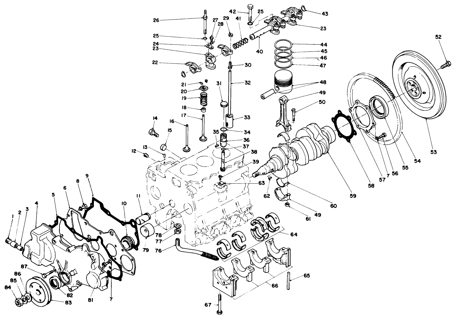 Engine Assembly (continued)