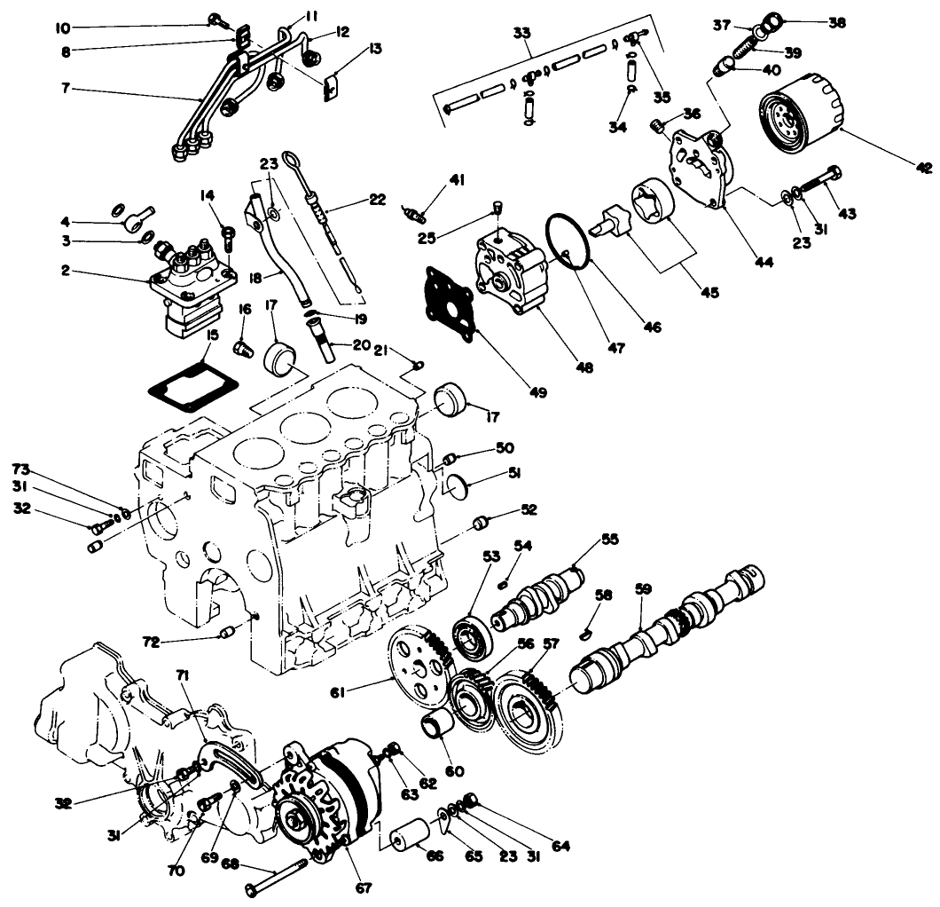 Engine Assembly (continued)