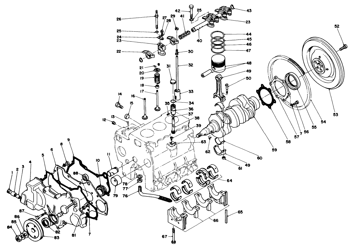 Engine Assembly (continued)
