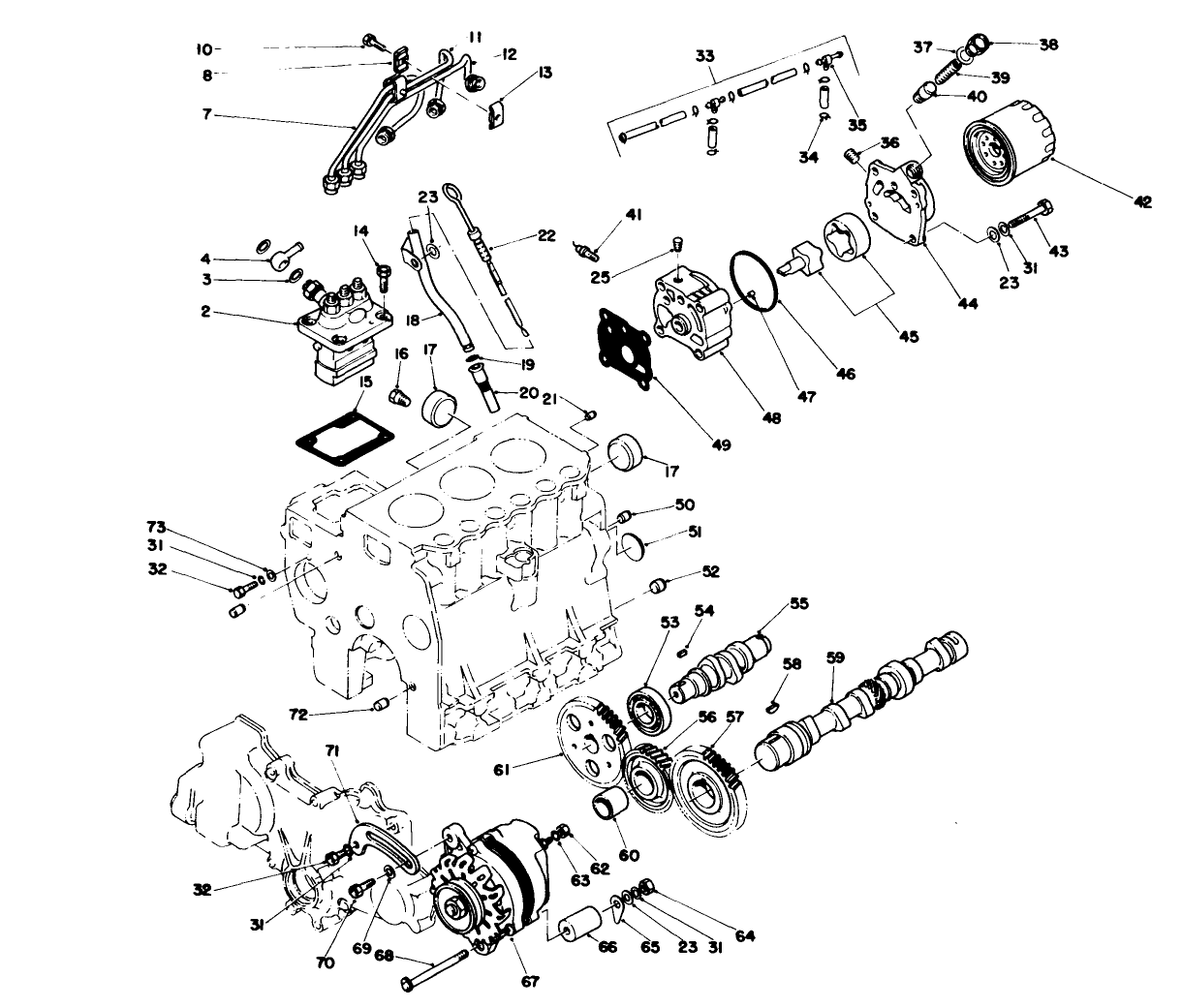 Engine Assembly (continued)