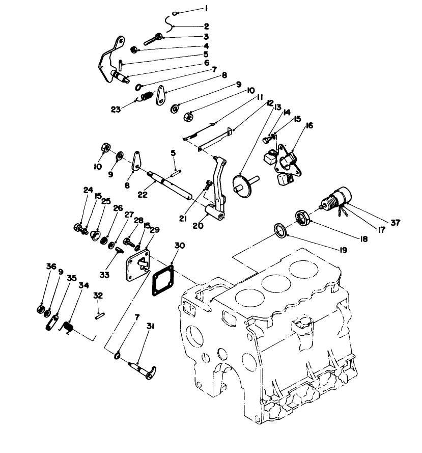 Engine Assembly (continued)