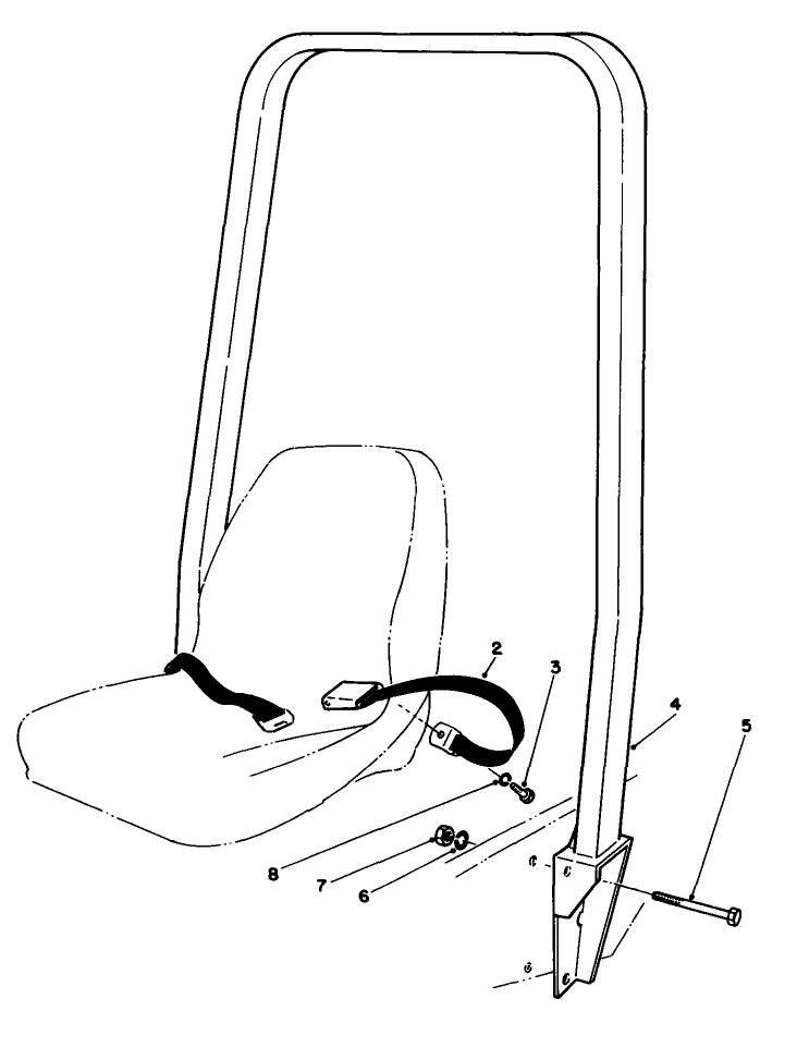 Roll Over Protection Kit