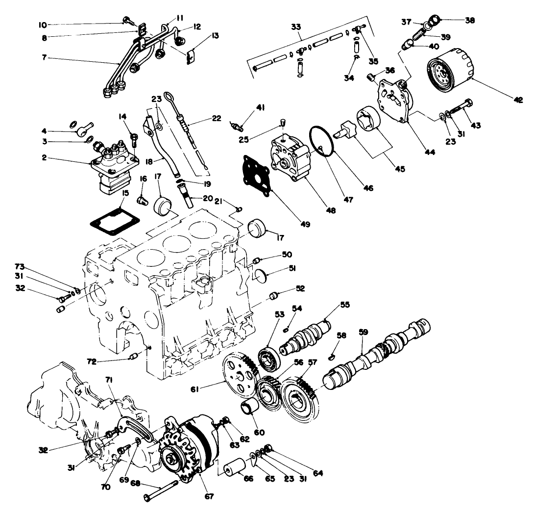 Engine Assembly (continued)