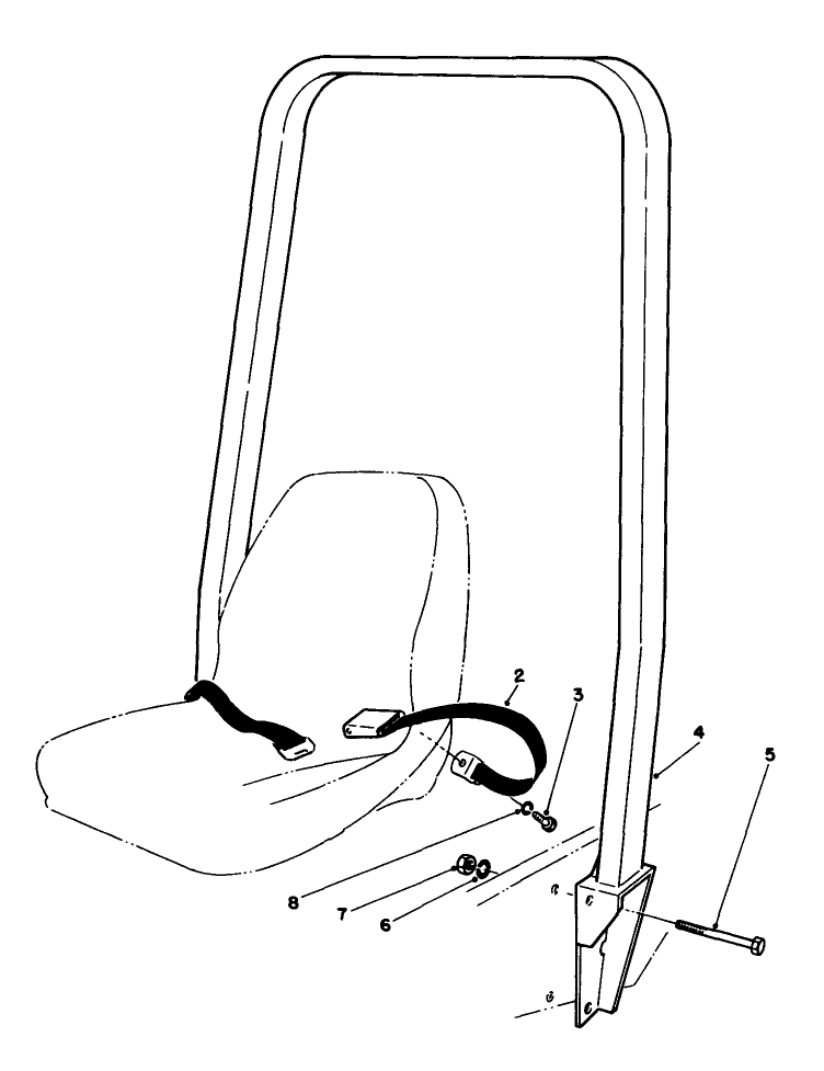 Roll Over Protection Kit