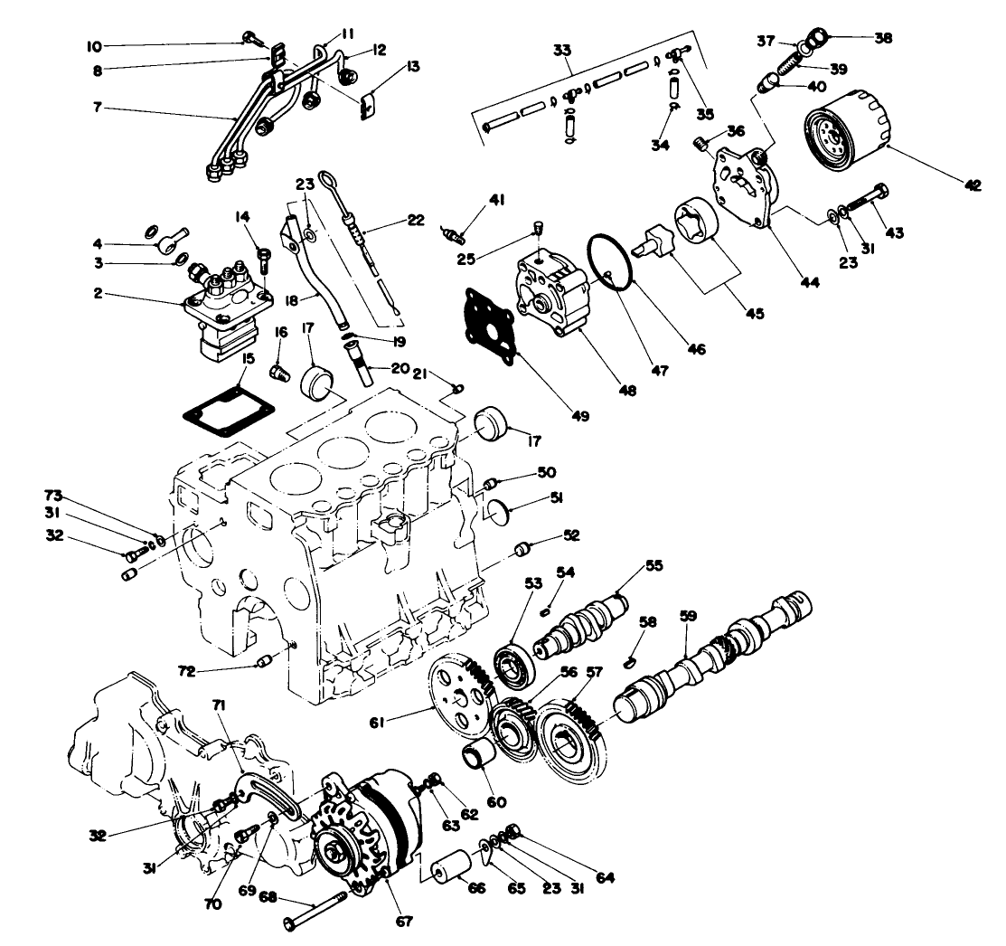 Engine Assembly (continued)