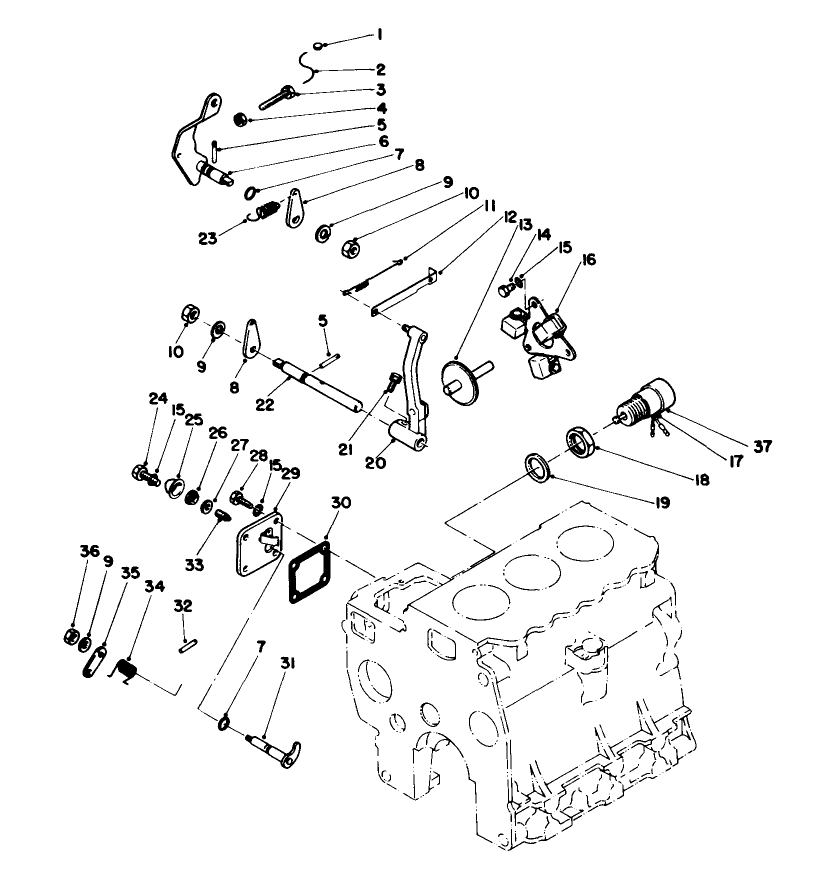 Engine Assembly (continued)