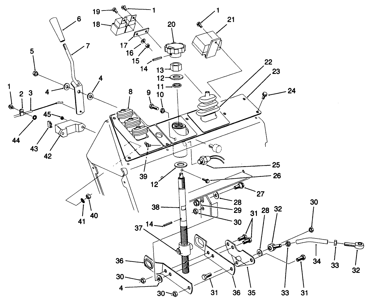 Control Console Assembly