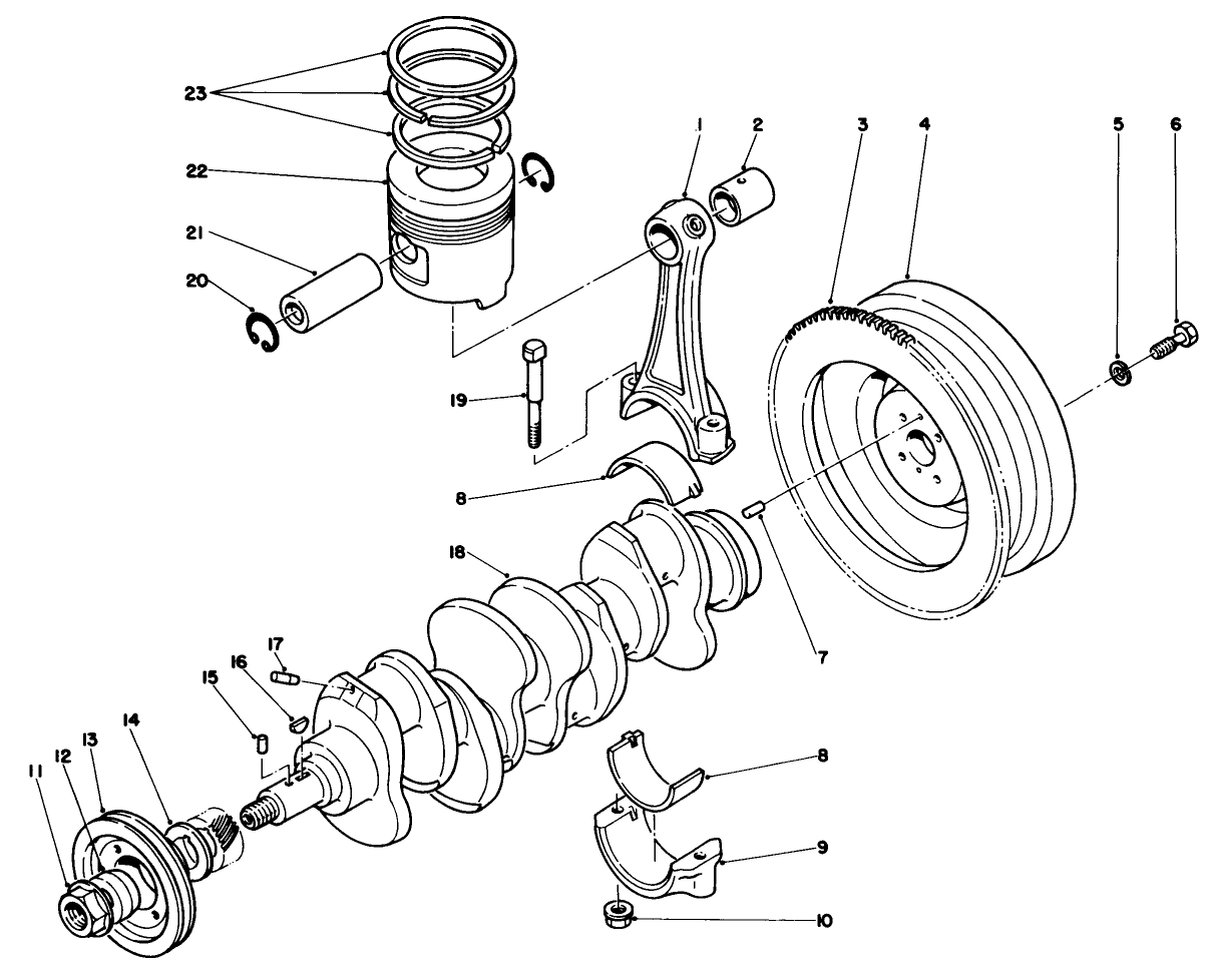 Piston, Connecting Rod, Crankshaft & Flywheel