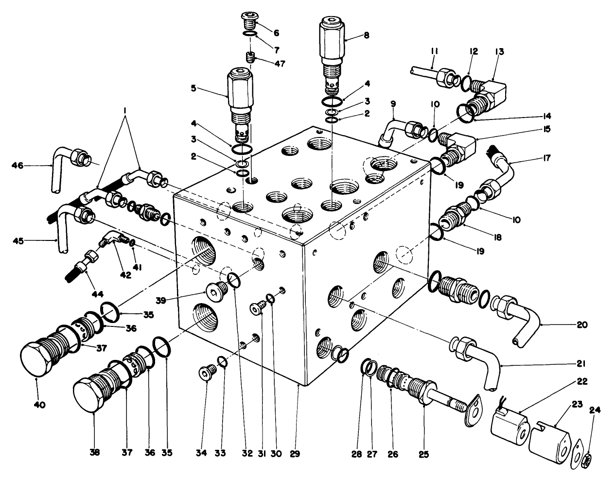 Pto Manifold Assembly