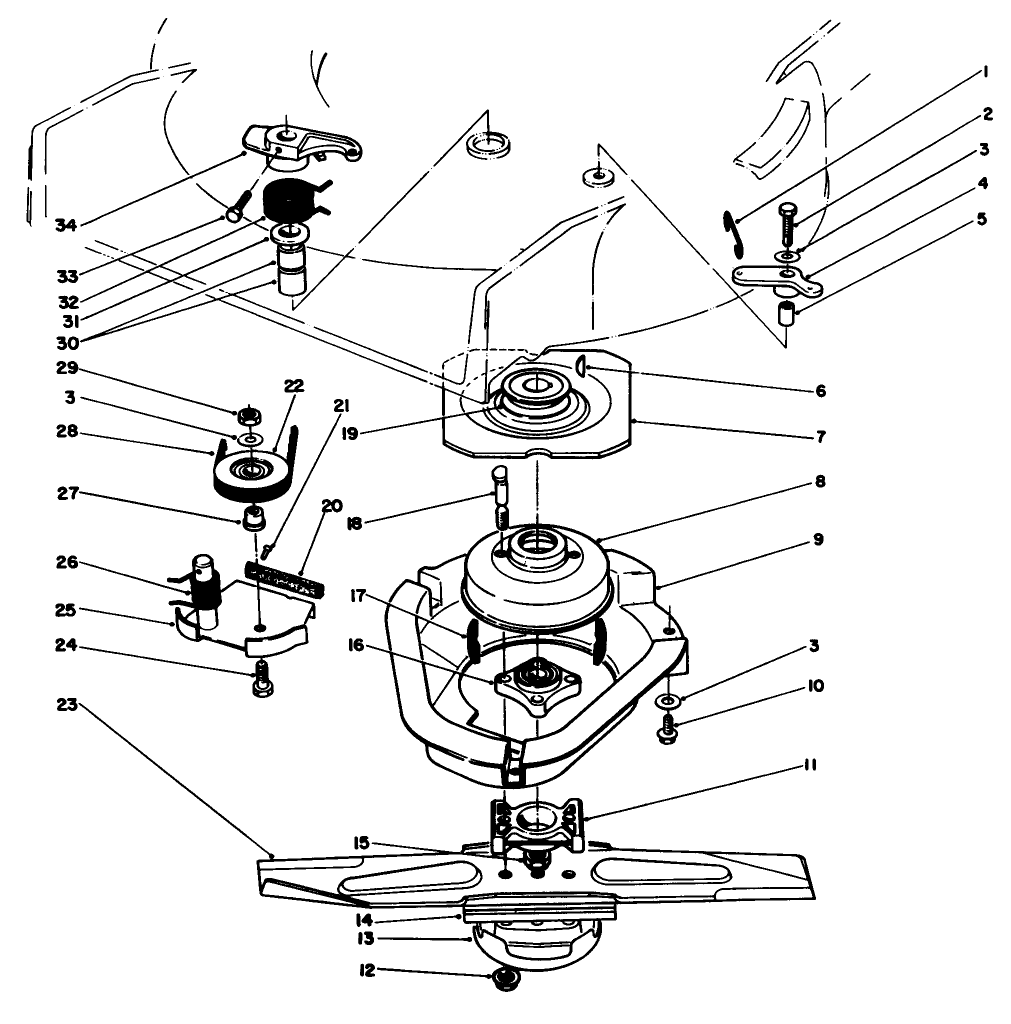 Blade Brake Clutch Assembly