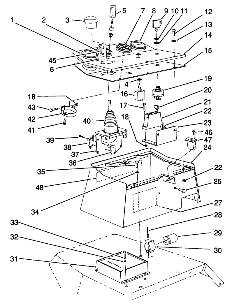 Control Console Assembly