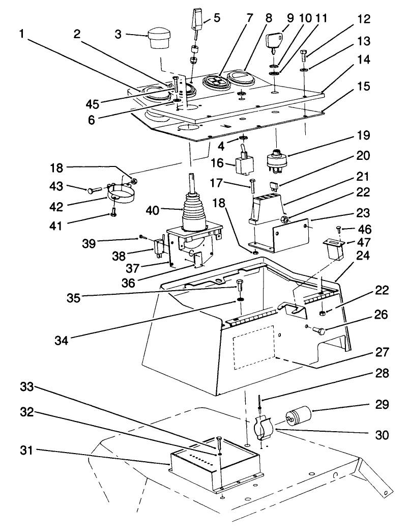 Control Console Assembly